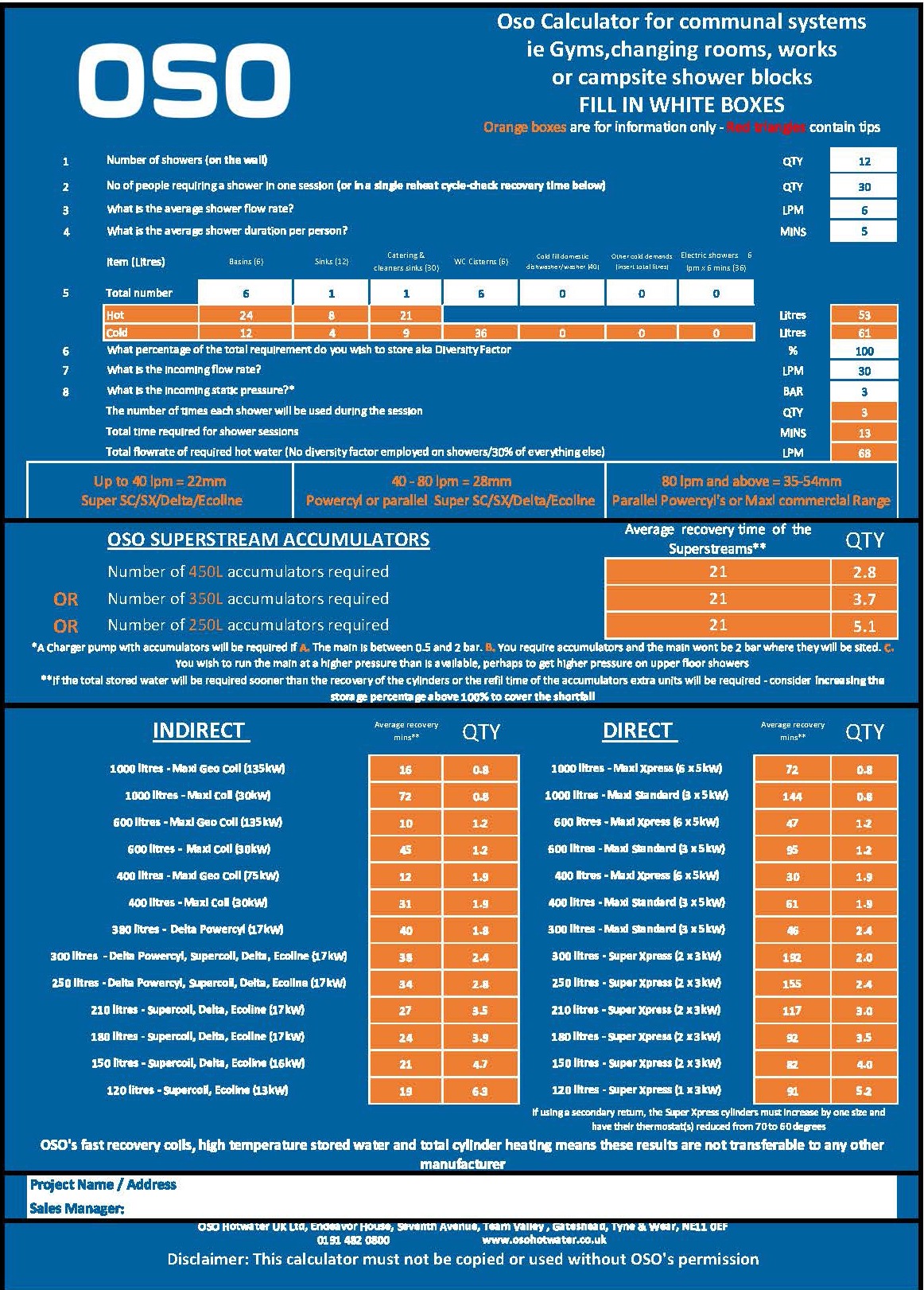 Water Calculator OSO Hotwater UK